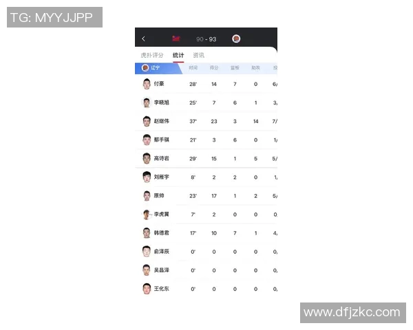 辽宁男篮2021赛程发布，火力全开迎战强敌